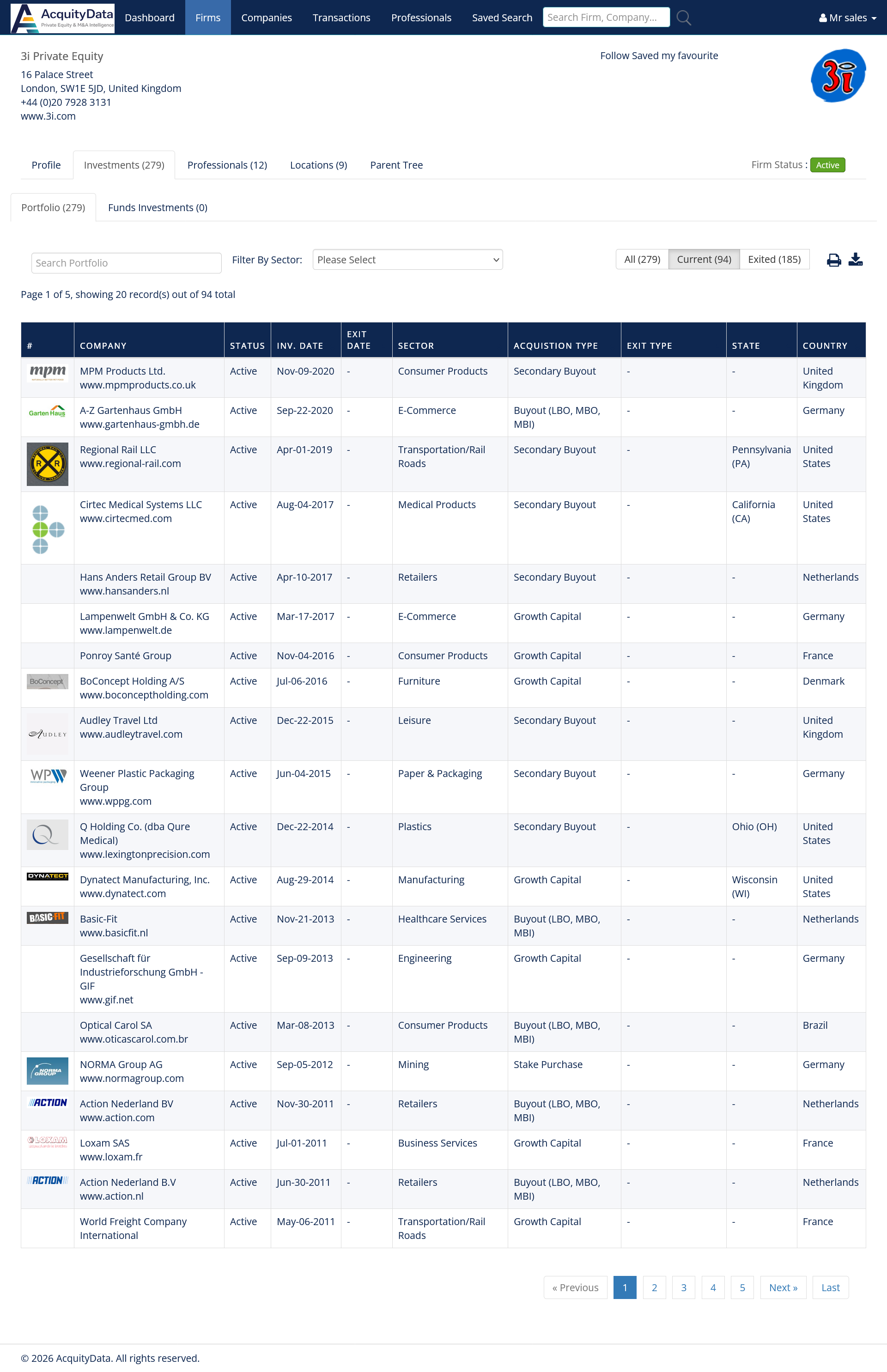 Firm Investments Tab